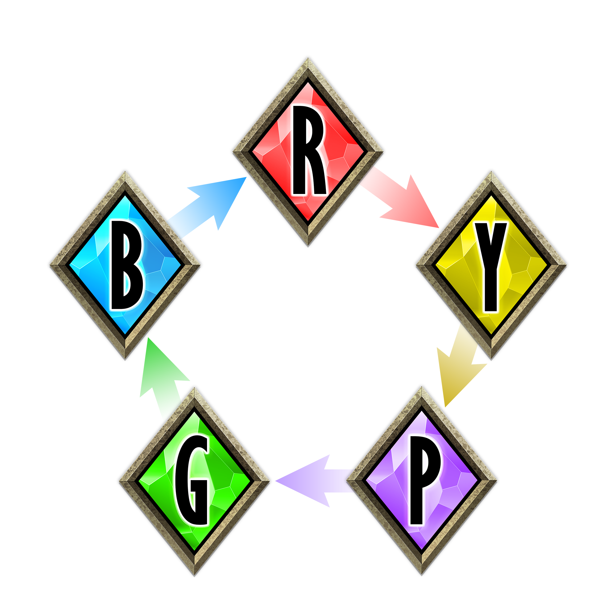属性強弱表.png